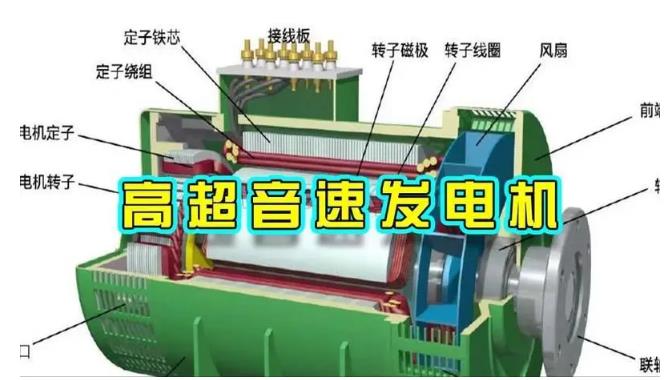 田阳颠覆你对发电方式的认知！中国革命性发电机公开揭秘 